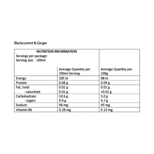 Daisy Morning Relief Blackcurrant and Ginger