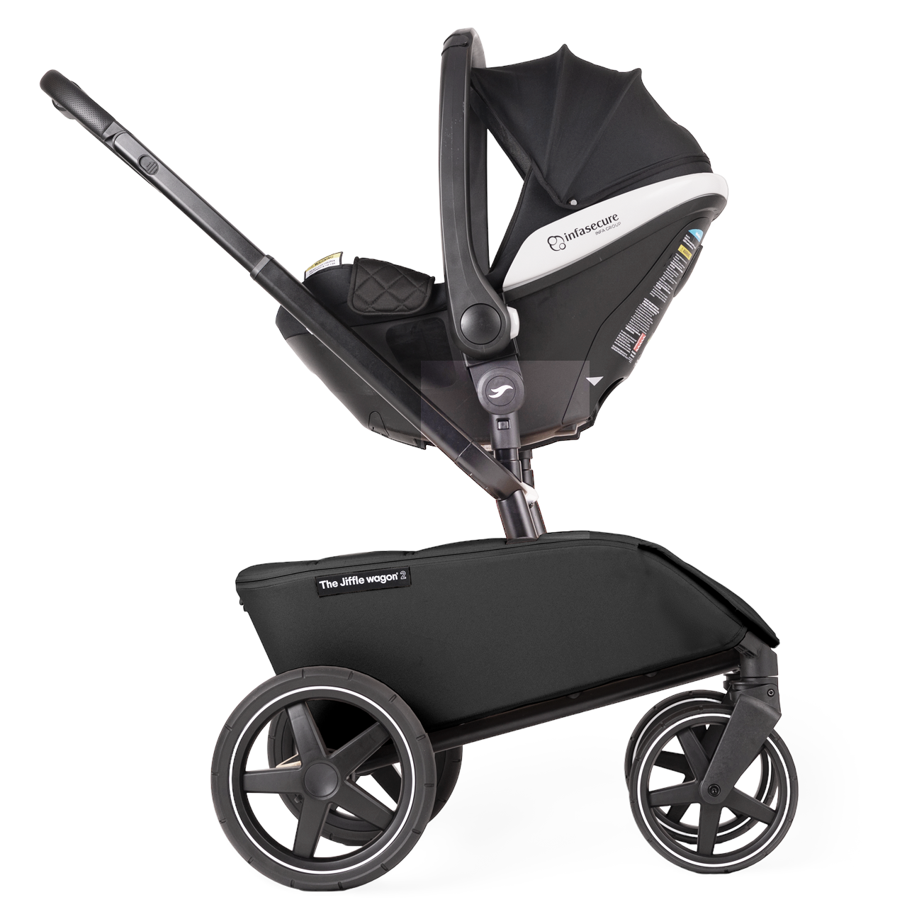 Jiffle Wagon Capsule Adapters