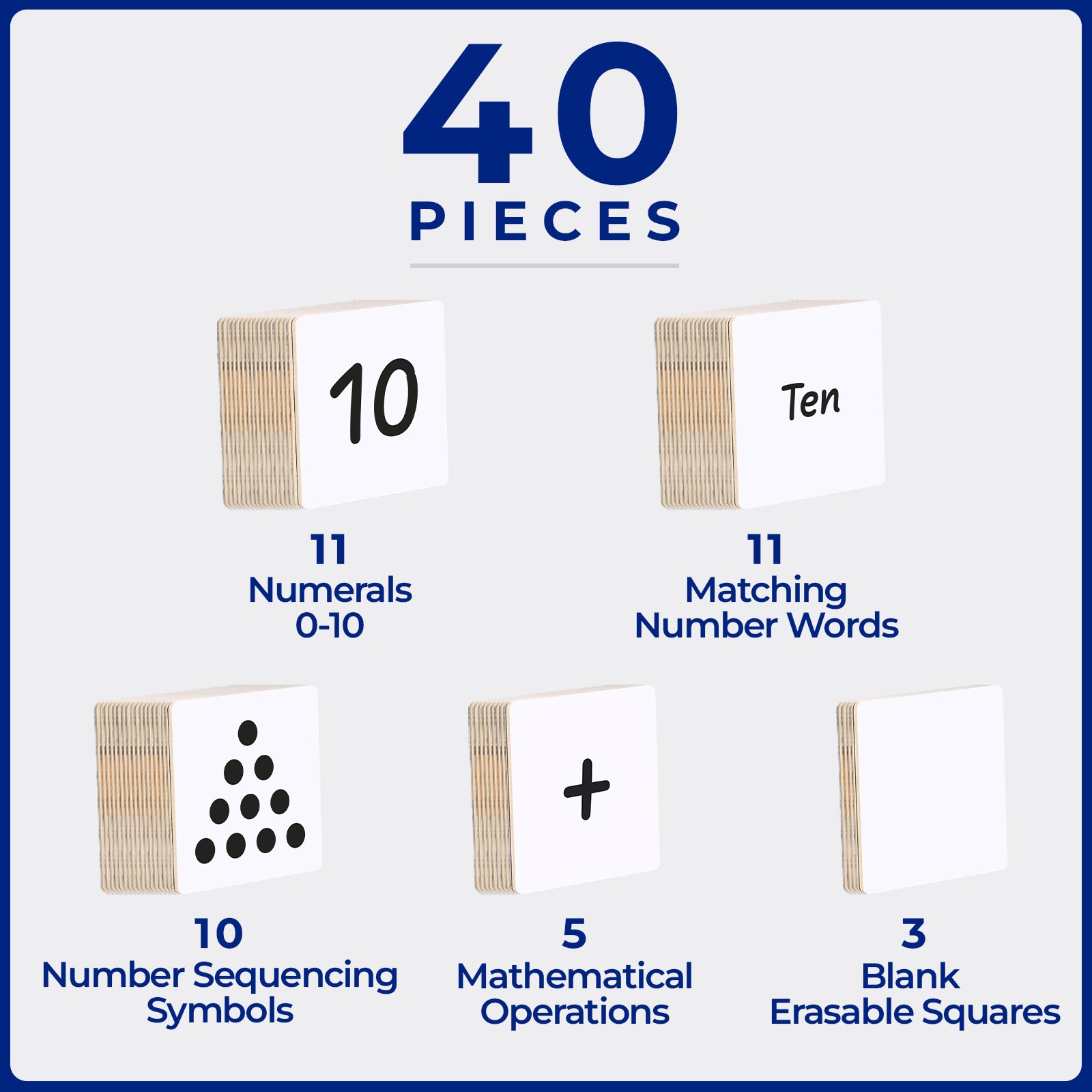 40 Piece Numbers Pack magnetic tile toppers