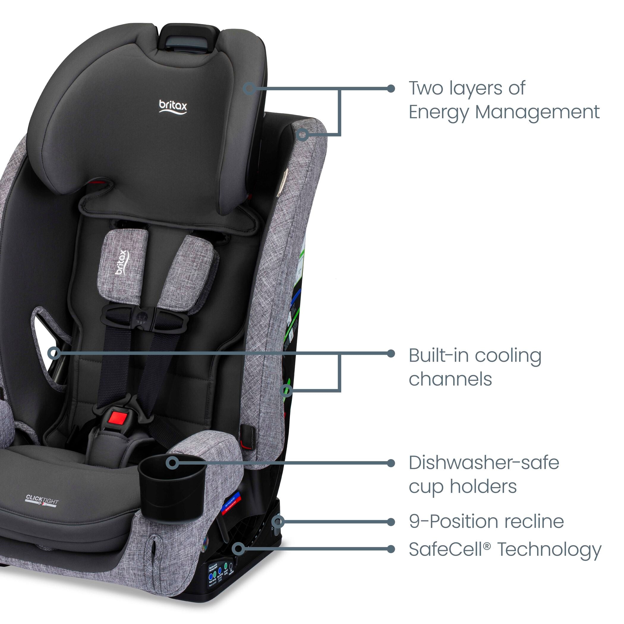Britax One4life slim