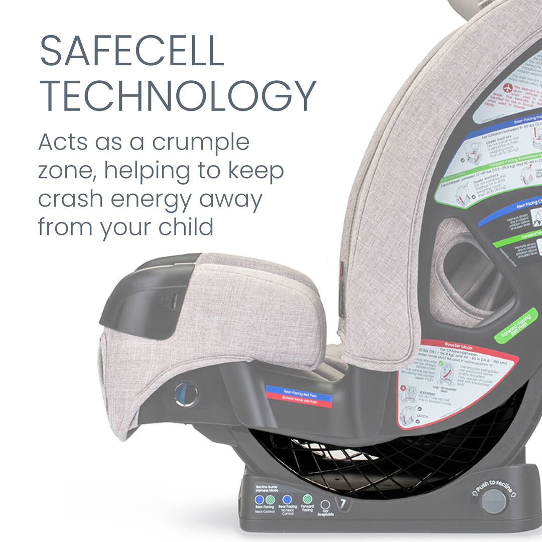 Britax One4life slim