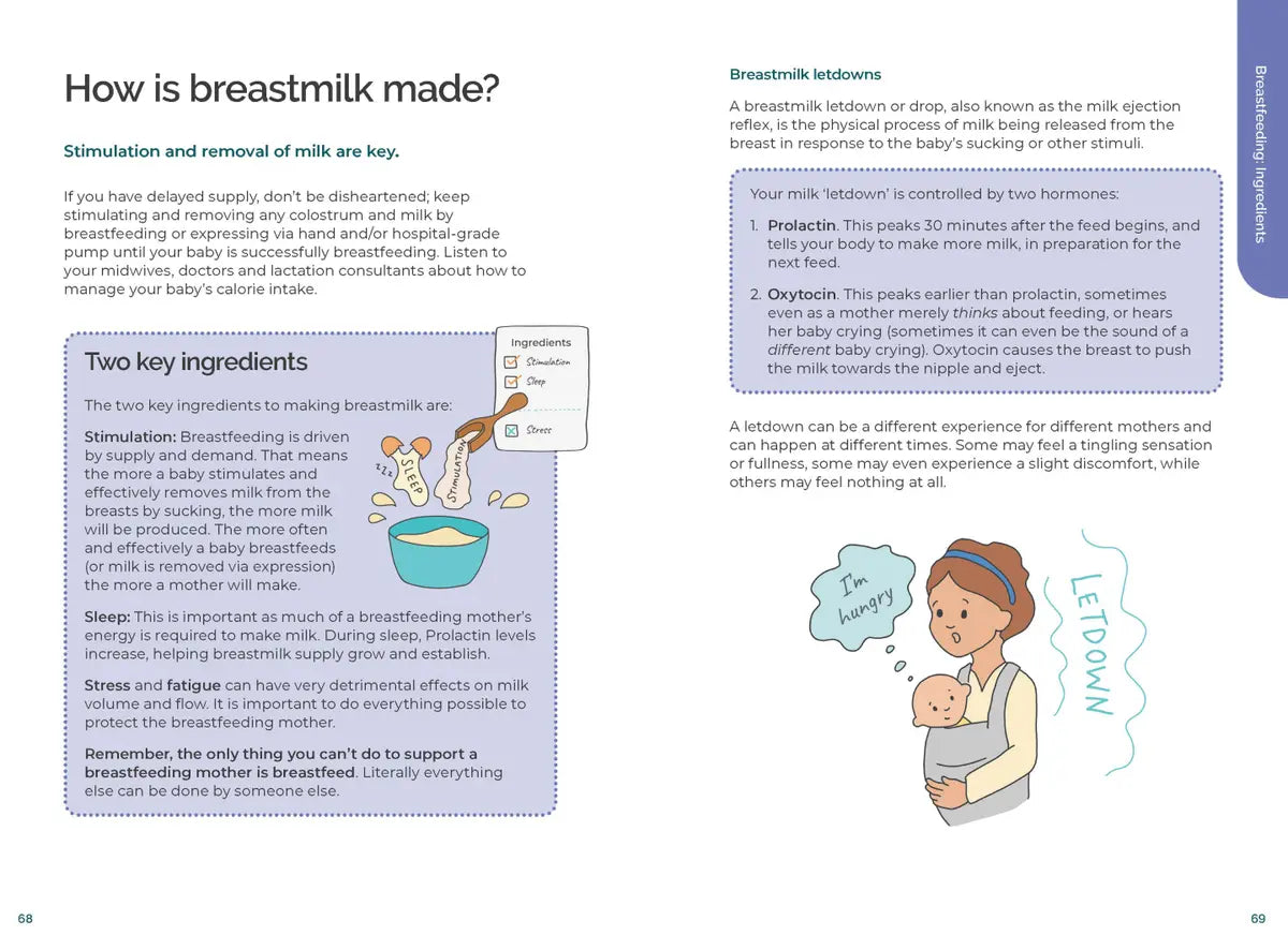 Dr Golly's Baby Book