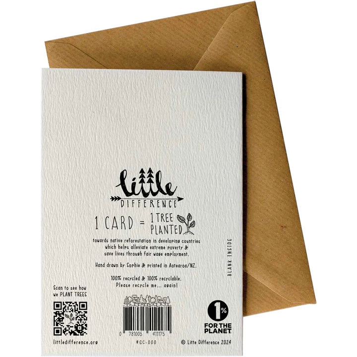 Happy Birthday Rainbow Card