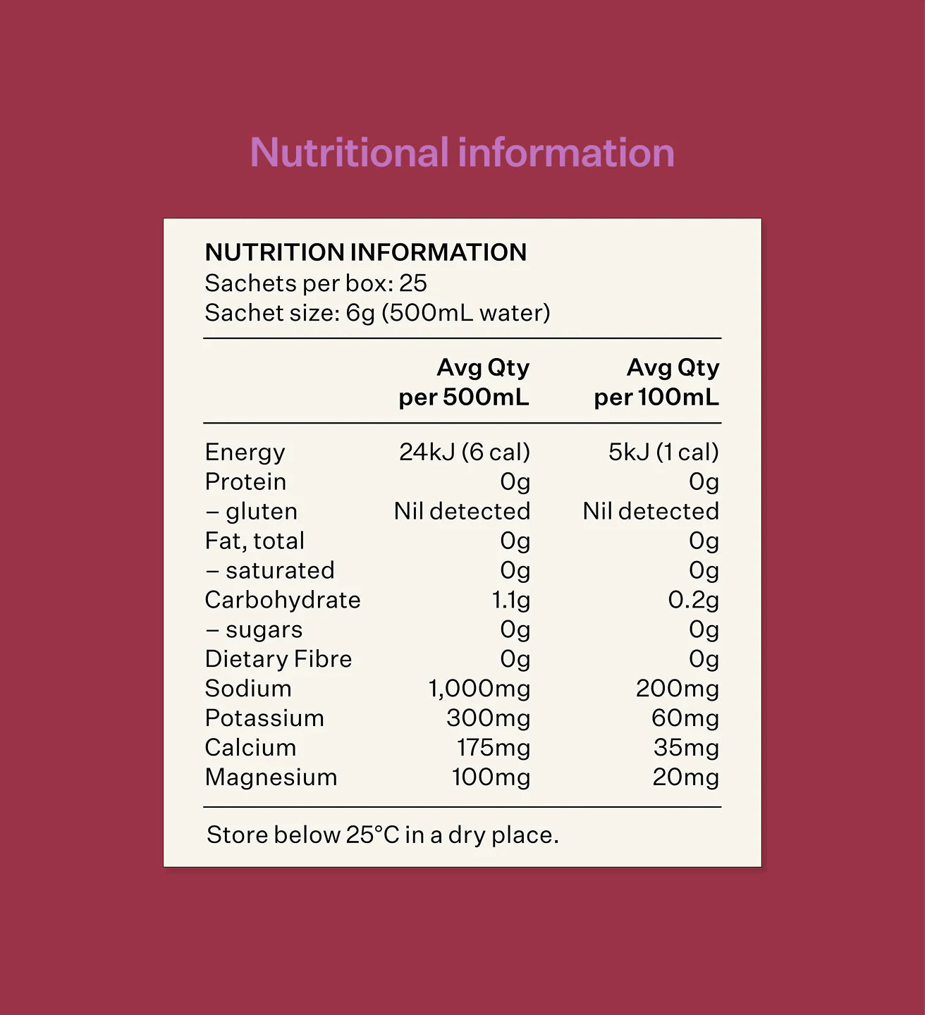 Two islands passionfruit mango electrolyte
