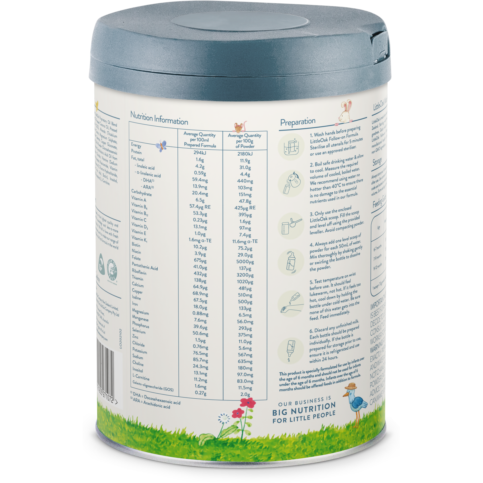 Stage Two LittleOak Follow On Formula