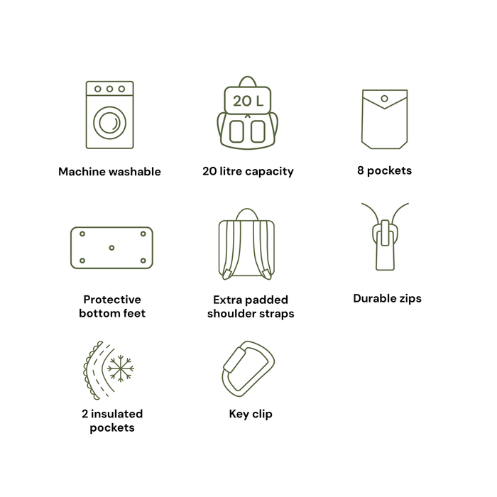 oioi signature nappy backpack features