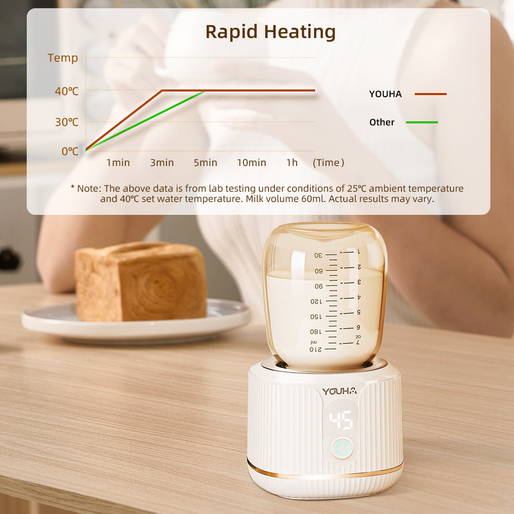 Youha The Cube Portable bottle warmer