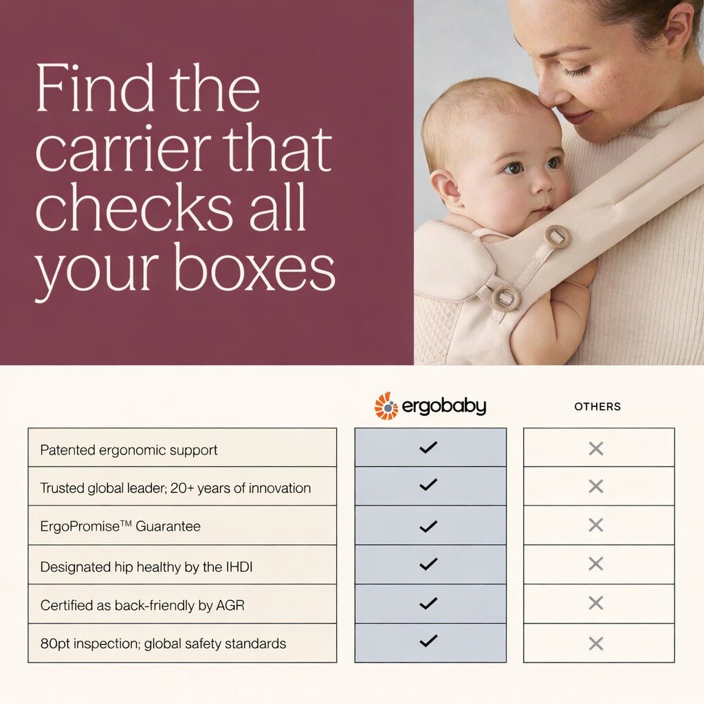 Ergobaby Omni Lite carrier comparison chart