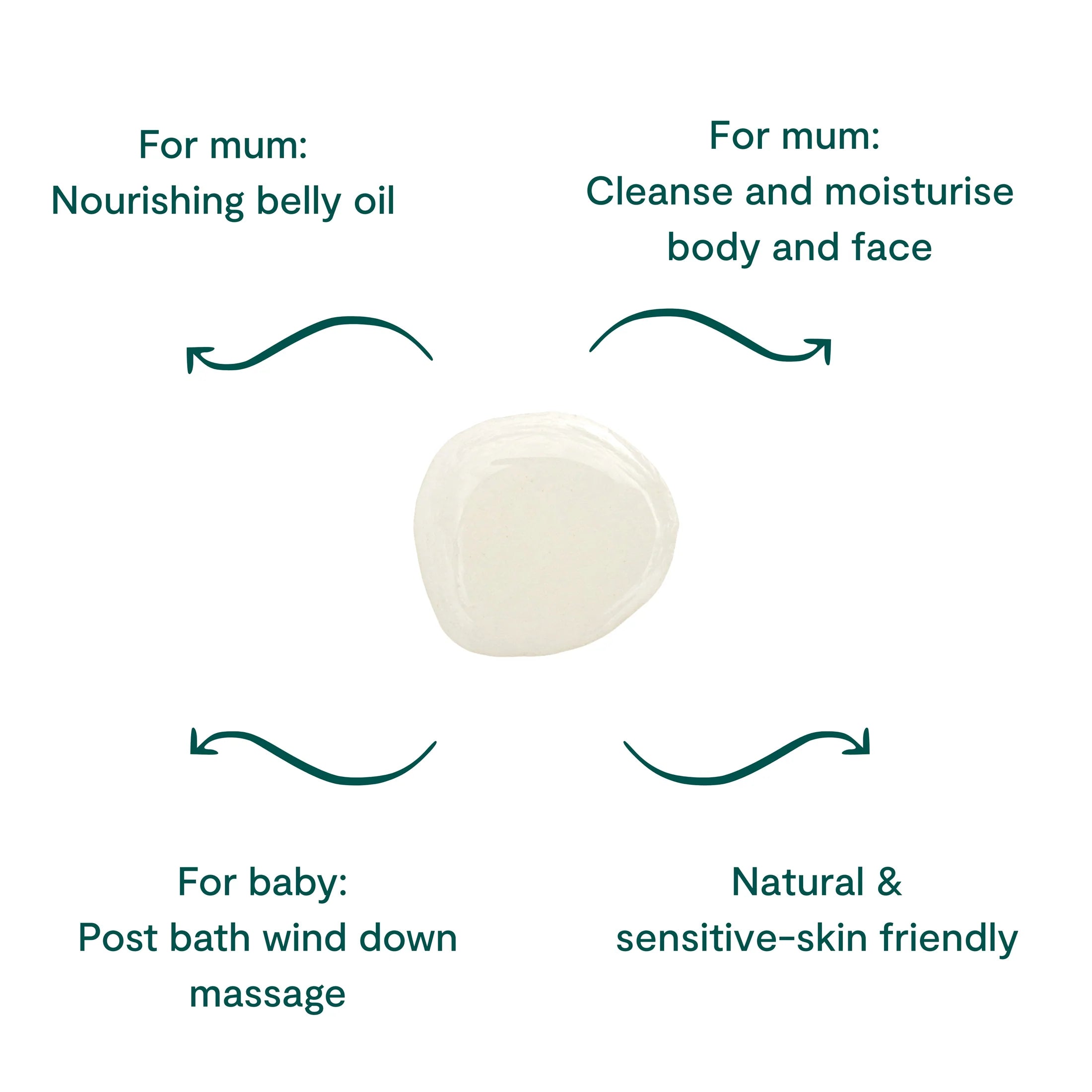 everything oil beetl skincare