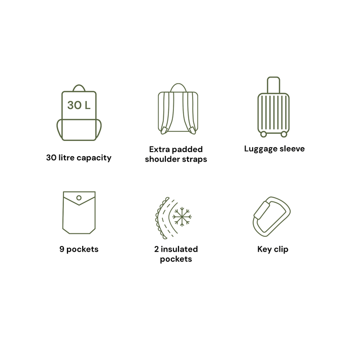 oioi multitasker nappy backpack features