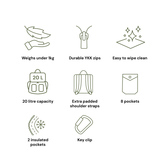 oioi signature nappy bag features